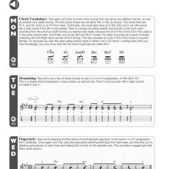 Hal Leonard Ukulele Aerobics For All Levels Book Books & AV