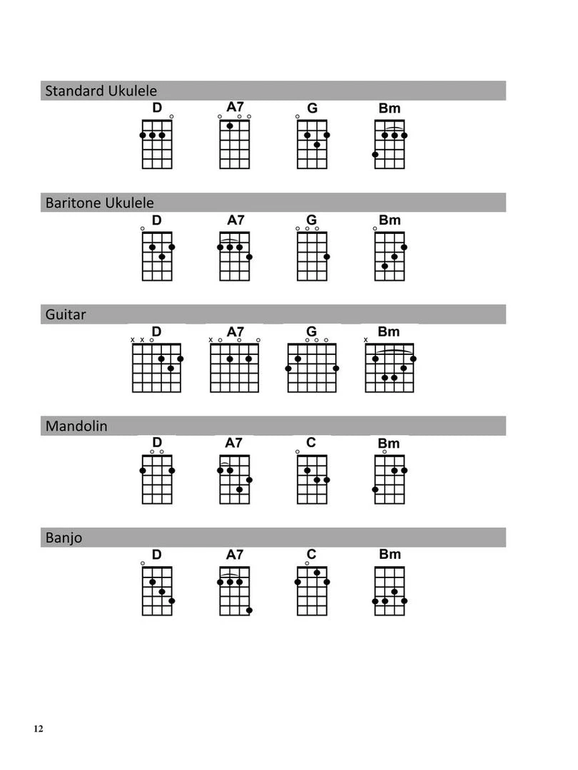 Hal Leonard 70 Classic Songs Book Books & AV