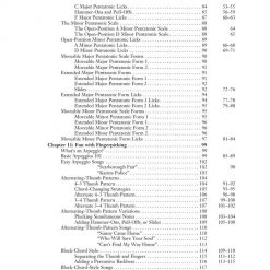 Hal Leonard All About Ukulele: A Fun And Simple Guide To Playing Ukulele Books & AV