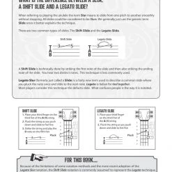 Hal Leonard Kev's QuickStart For Fingerstyle 2 Ukulele Book