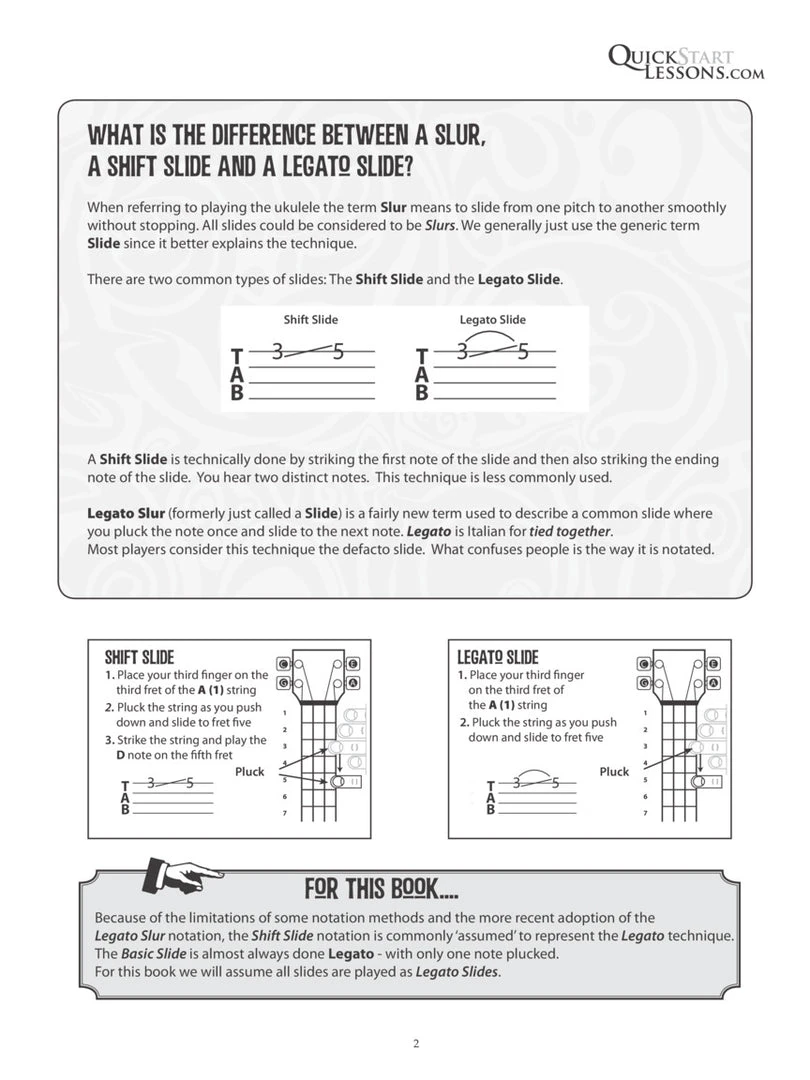 Hal Leonard Kev's QuickStart For Fingerstyle 2 Ukulele Book