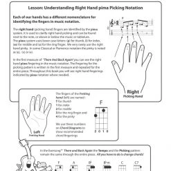 Hal Leonard Kev's QuickStart For Fingerstyle 2 Ukulele Book