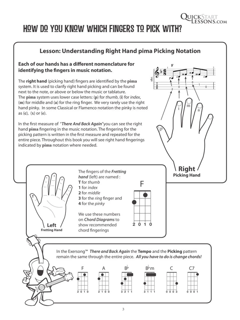 Hal Leonard Kev's QuickStart For Fingerstyle 2 Ukulele Book