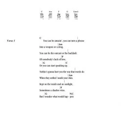 Hal Leonard Books & AV Pop Songs For Kids Ukulele Songbook