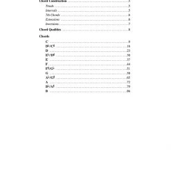 Books & AV Hal Leonard Ukulele Chord Finder