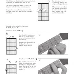 Hal Leonard Books & AV Absolute Beginners Ukulele - Omnibus Edition Book W/CD