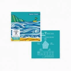 Accessories ANueNue Clear Water Ukulele Strings Set