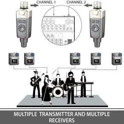 Accessories Xvive U4 In-Ear Monitor Wireless System