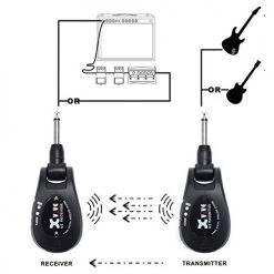 Xvive U2 Rechargeable 2.4GHZ Wireless Instrument Audio Transmitter Audio Accessories