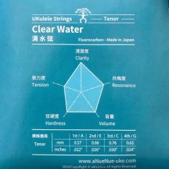 Accessories ANueNue Clear Water Ukulele Strings Set