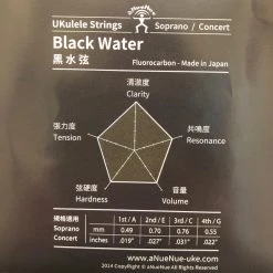 ANueNue Black Water Ukulele Strings Set