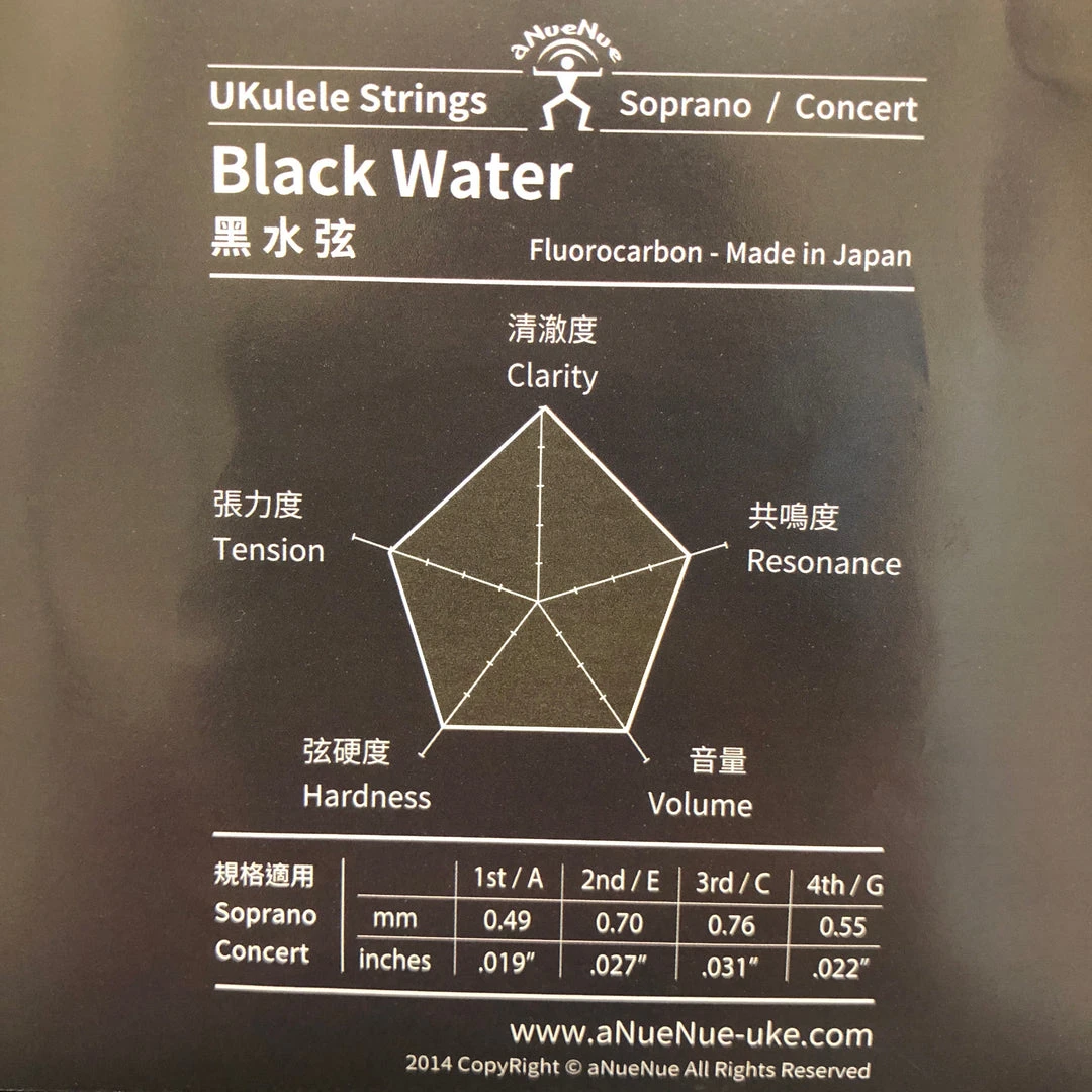 ANueNue Black Water Ukulele Strings Set