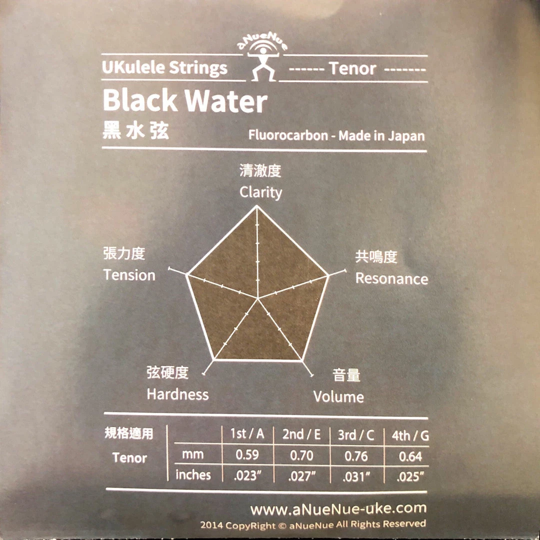 ANueNue Black Water Ukulele Strings Set