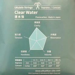 Accessories ANueNue Clear Water Ukulele Strings Set